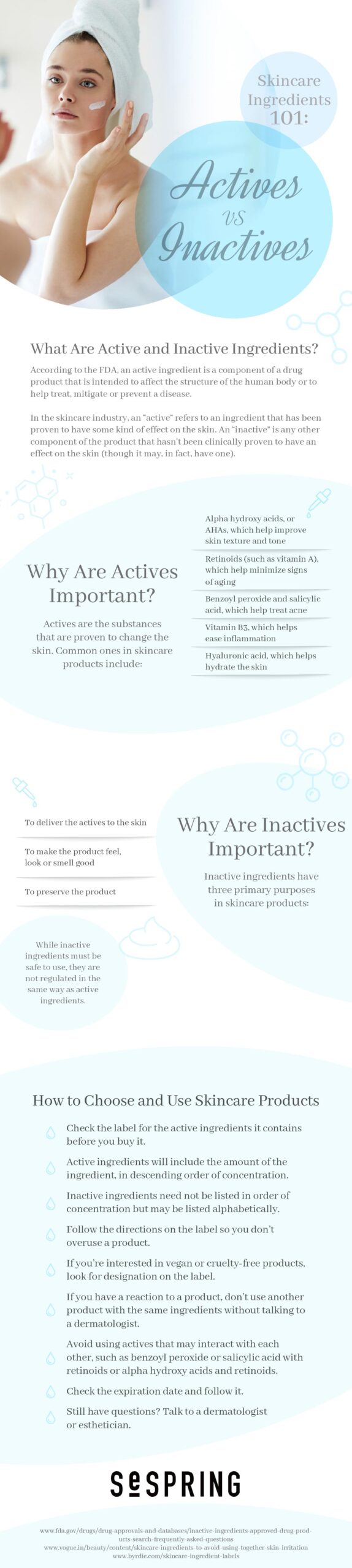 What’s In Your Skincare Product?